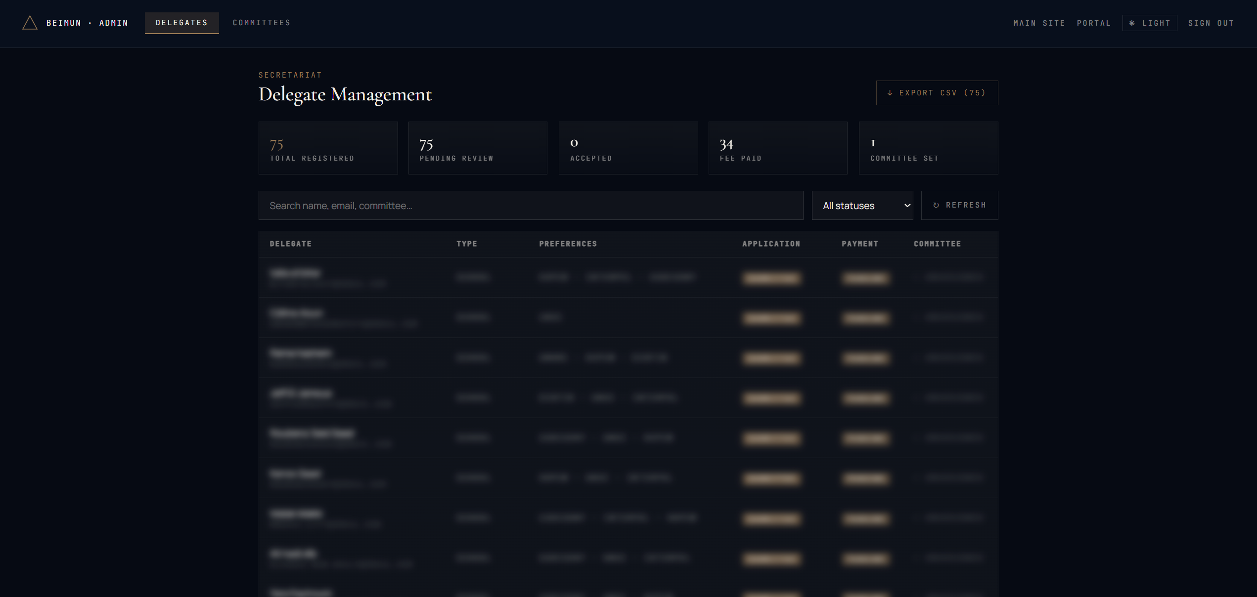 Admin dashboard: review, filter, approve in one click
